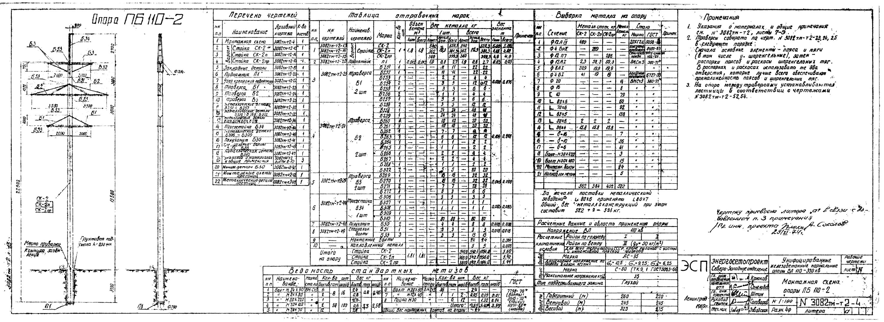 Опора анкерно-угловая у110 чертеж. Типовой проект 110. Типовой проект 110. Опора у110-2+14 типовой проект. Металлическая опора 110 кв типовой.