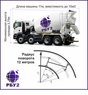 Высота бетономешалки