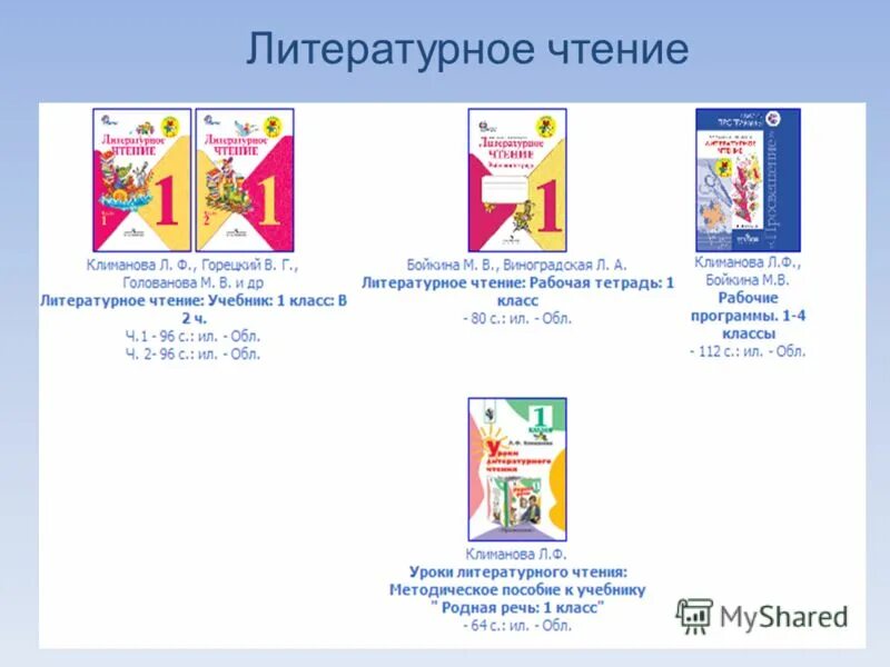 Размер учебников школа россии 1