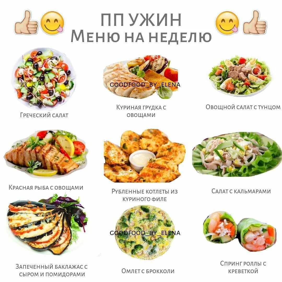 Ужин на неделю рецепты. ПП меню. Полезное и вкусное питание меню. Правильное питание ужин меню. ПП меню на ужин.