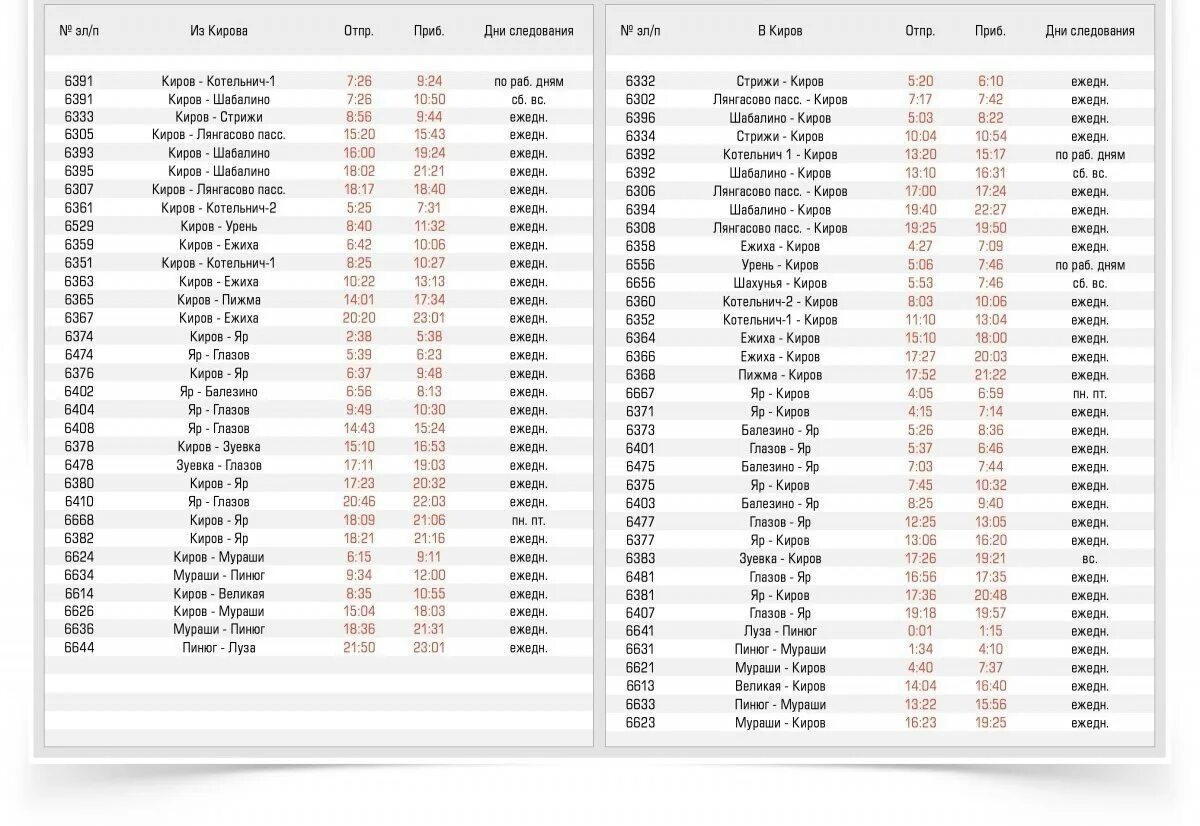 Расписание электричек Луза Пинюг Пинюг Киров. Расписание автобусов Киров Лянгасово. Расписание электричек Киров Лянгасово. Расписание автобусов Киров Лянгасово 101. Поезд киров анапа 2024 год
