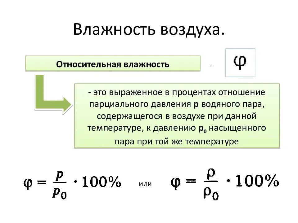 Где относительная влажность 0 процентов. Формула нахождения относительной влажности воздуха. Формула для определения относительной влажности воздуха. Формула определения относительной влажности воздуха физика. Формула расчета относительной влажности воздуха.