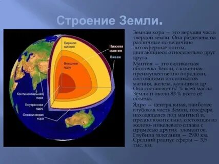 Глубина планеты земля