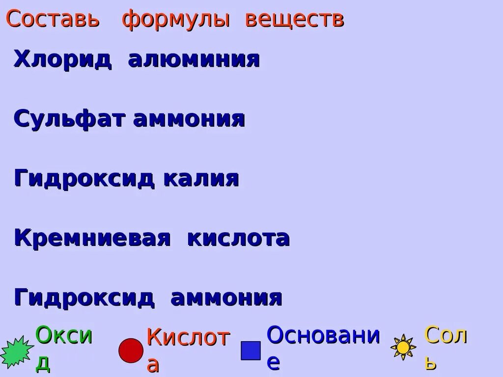 Кремниевая кислота и гидроксид калия. Гидроксид железа 2 и кремниевая кислота. Гидроксид аммония формула. Кислотный гидроксид железа. Гидроксид аммония среда раствора