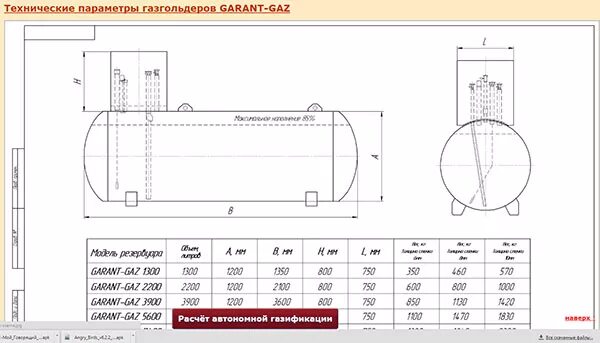 Сколько газа в газгольдере. Газгольдер 2700 литров габариты. Габариты газгольдера на 2200 литров. Чертеж газгольдера СПЕЦГАЗ 800 литров. Газгольдер 5000 литров чертеж.