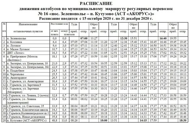 Расписание 1041 автобуса подольск. ТЦ Акорус Калининград. Маршрут 16 автобуса. Расписание автобусов Гурьевск. Расписание 16 автобуса Зеленополье.