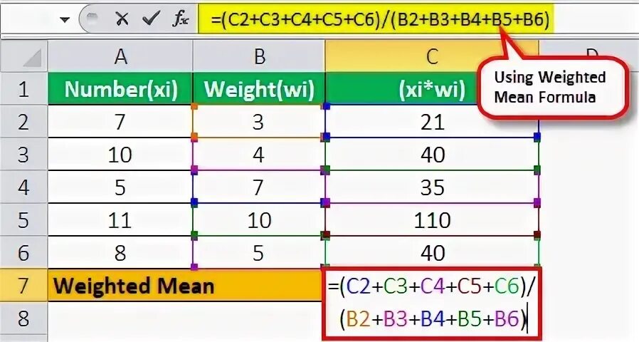 Weighted mean. Среднее взвешенное формула в excel. формула mean of mean draught survey. weighted mean bilinear interpolation example.