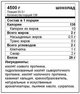 Сколько грамм белка в стейке