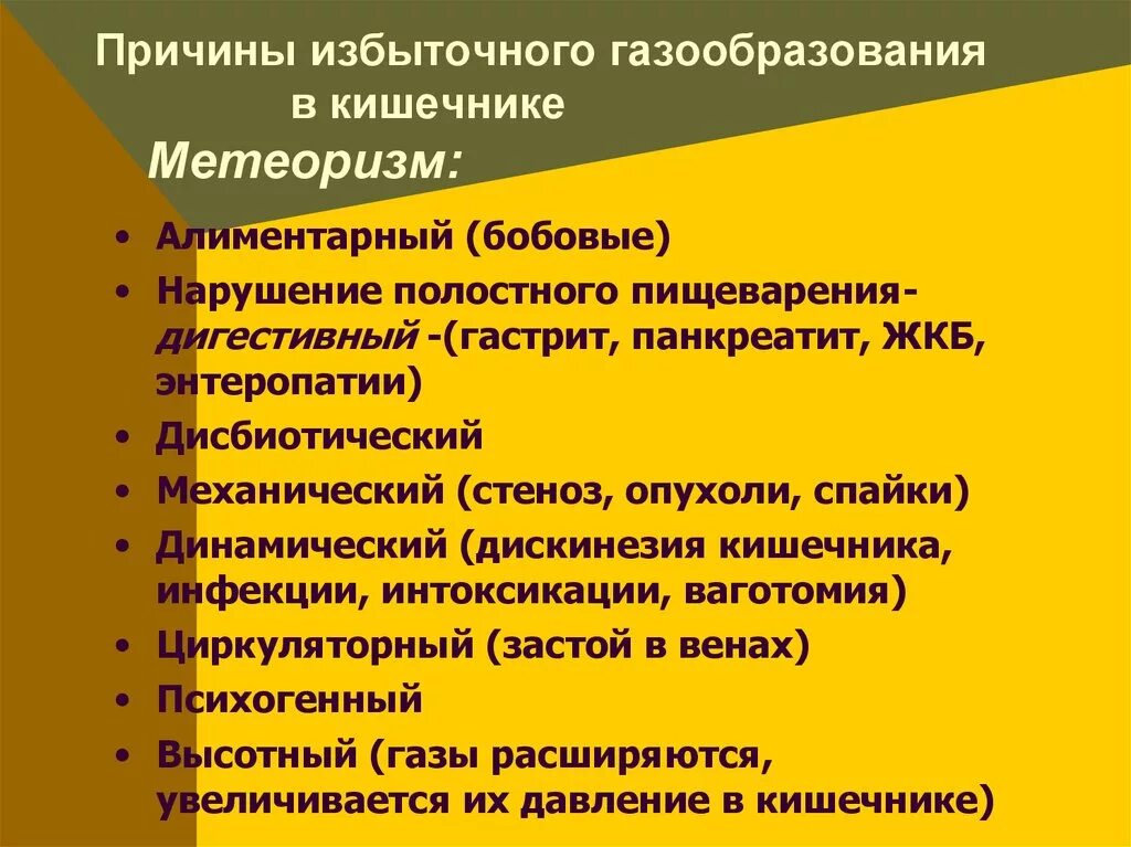 Сильно выходят газы. Повышенное газообразование в кишечнике. Газообразование в кишечнике причины. Повышенное образование газов в кишечнике причины. Сильное газообразование в кишечнике причины.