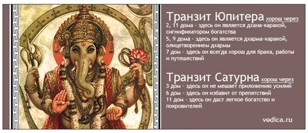 Транзит раху 2025. Транзиты планет в ведической астрологии. транзиты юпитера джйотиш. транзит юпитера 2025 джйотиш. планеты в знаках зодиака в ведической астрологии.
