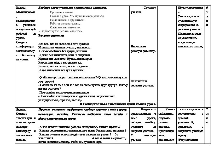 Конспект урока заходер 1 класс. Б Заходер плачет киска в коридоре.