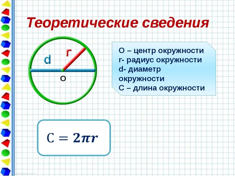 Сколько составляет радиус. Как посчитать длину радиуса окружности. Как посчитать окружность зная радиус. Как посчитать диаметр круга. Площадь круга формула через диаметр.