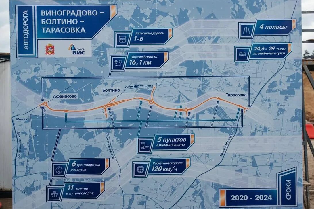 Дорога виноградово-болтино-тарасовка. Дорога тарасовка схема. Дорога тарасовка схема. Платная дорога виноградово-болтино-тарасовка. Виноградово болтино тарасовка схема дороги.
