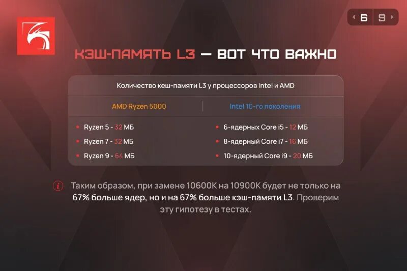 настройки раст. какой процессор нужен для раста. настройки графики rust. минимальные системные требования раста. какой процессор нужен для раста.