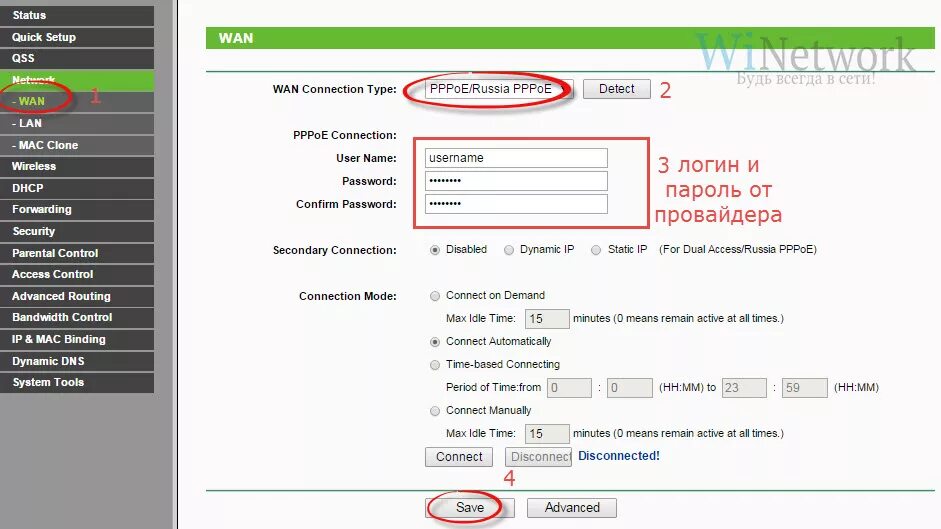 Что такое pppoe. Роутер Ростелеком 192.168.0.1. PPPOE connection роутер. PPPOE что это такое в роутере. PPPOE настройка роутера.