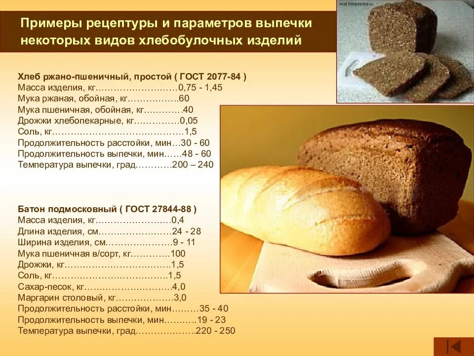 Сорта хлеба гост. Рецептура ржано-пшеничного хлеба. Технологическая карта выпечки хлеба пшеничного высшего сорта. Технологическая карта выпечки хлеба пшеничного из муки. Приготовление простых хлебобулочных изделий.