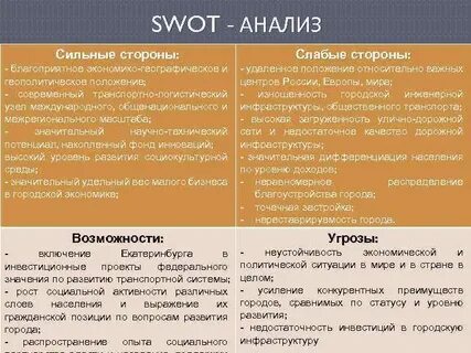 Право сильной стороны