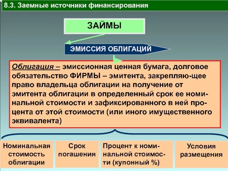 Долговая эмиссия. Эмитенты ценных бумаг. Долговые ценные бумаги эмитируются. Эмиссия облигаций как источник финансирования. Эмиссия долговых обязательств.