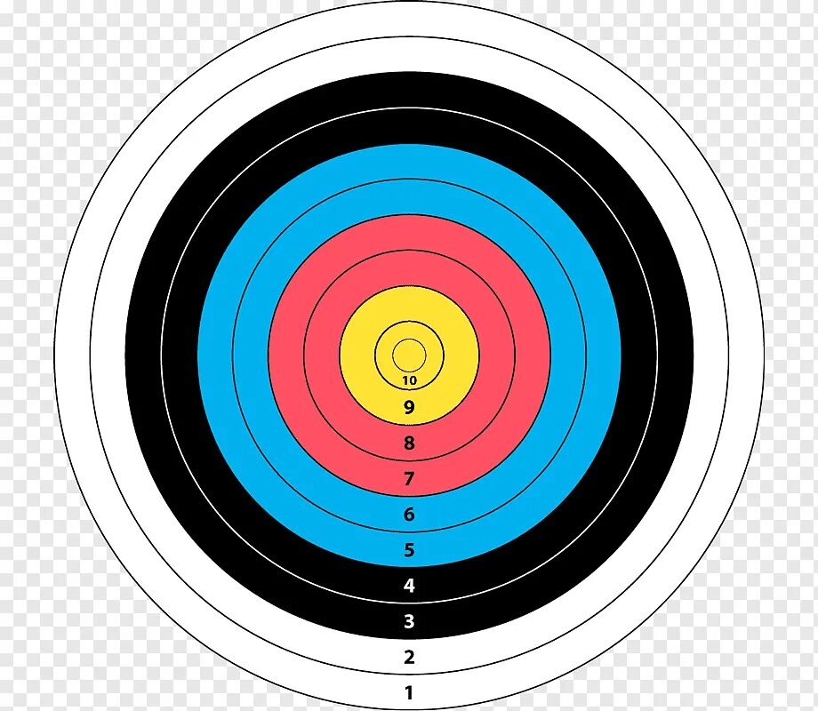 Page target. Мишень. Мишень для пулевой стрельбы. Мишень цветная. Мишень со стрелой.