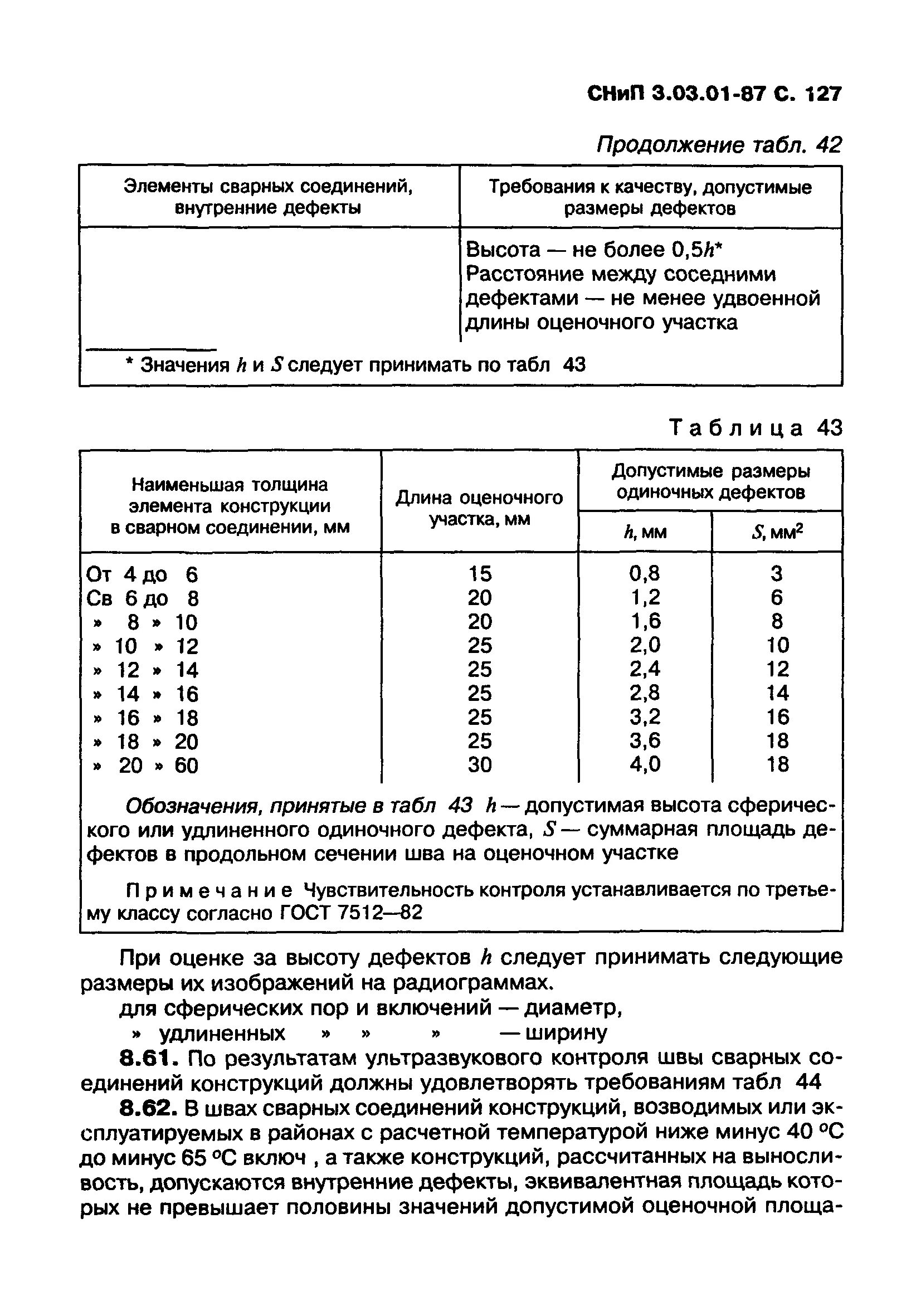 П.2, П.3 таб. 11 СНИП 3.03.01-87. СНИП 3.03,01-87 табл.20. Ограждение лестничных маршей СНИП 3.03.01-87 ПП. Глава 8 СНИП 3-03 - 01-87. Снип 12 03 2001 п