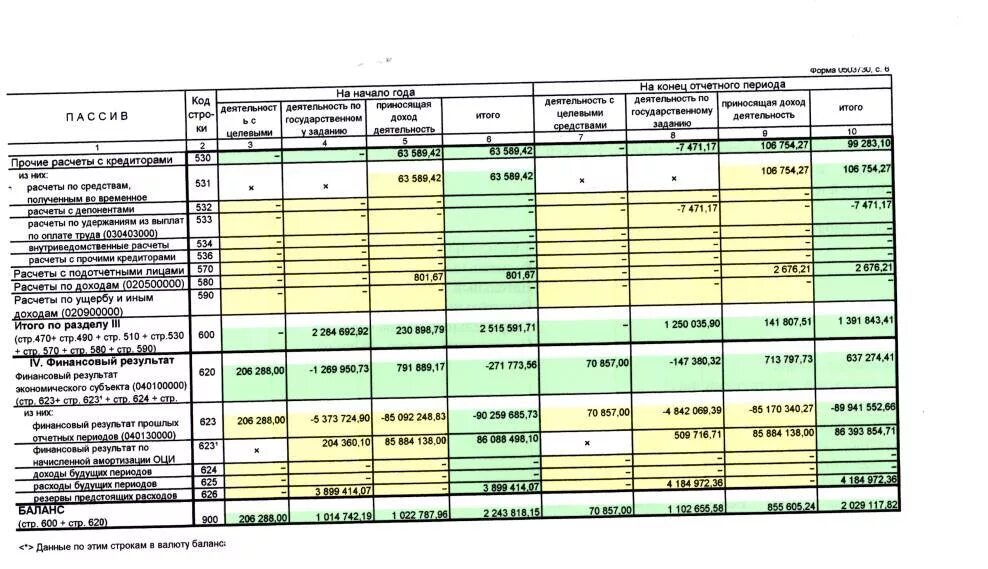 государственные выплаты. медицинский календарь 2021. до какого числа финансовый год. до какого числа финансовый год. до какого числа финансовый год.