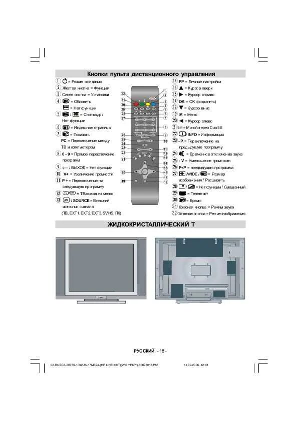 как настроить телевизор vestel