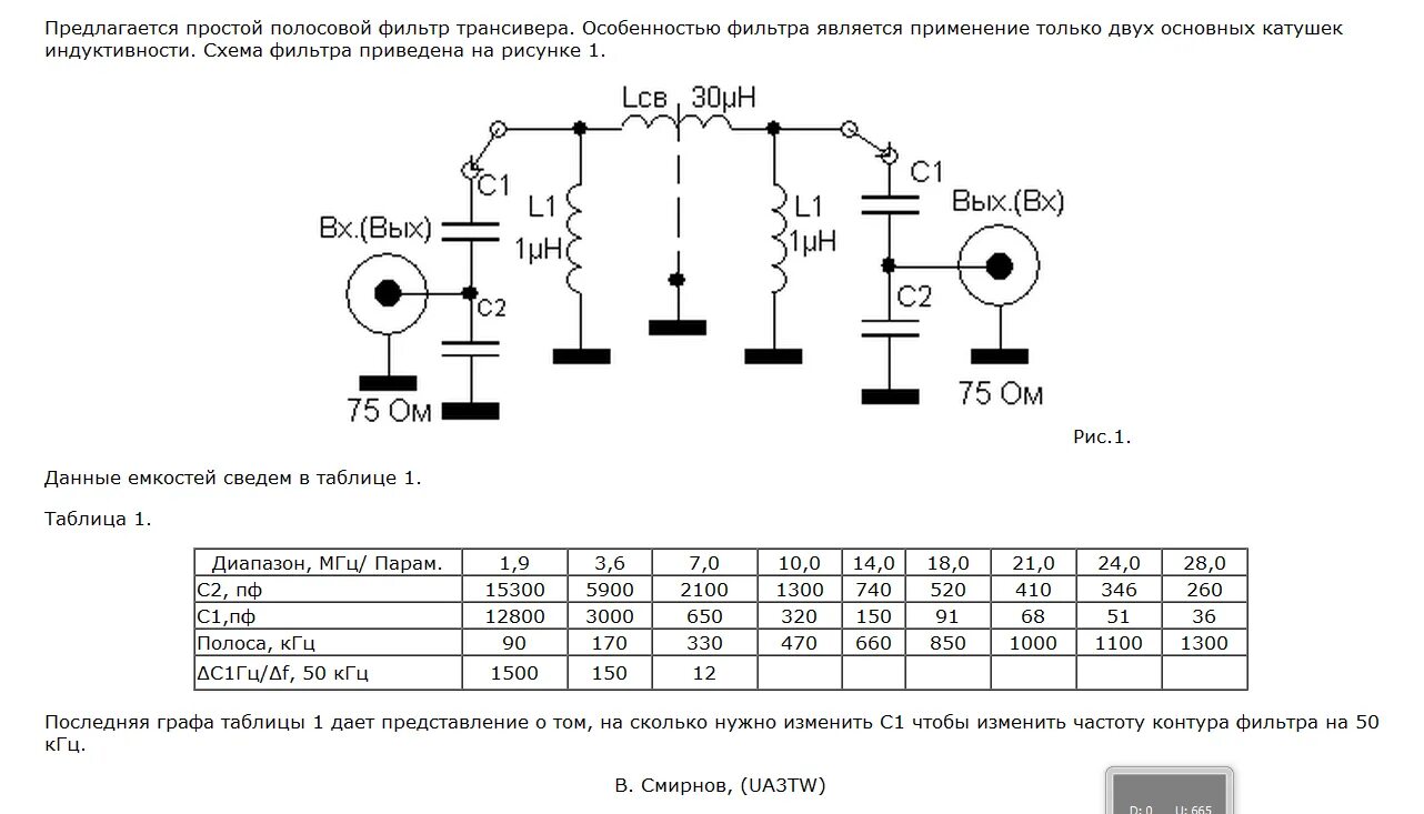 Антенный усилитель для SDR приемника схема. Диапазонный фильтр 1мгц- 30мгц. Входные фильтры кв трансивера схема. Схема полосовых фильтров трансивера. Частота 28 кгц
