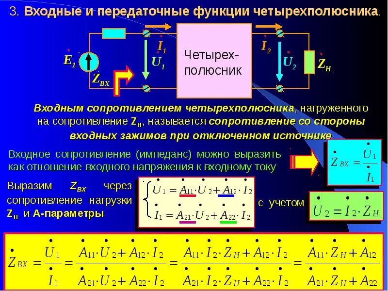 Передаточная функция пассивного четырехполюсника. Четырехполюсники ТОЭ. Матрица сопротивлений для четырехполюсник. Передаточное сопротивление четырехполюсника.