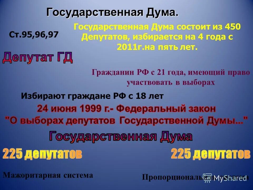 Дума избирается на 5 лет. Госдума состоит из 450 депутатов 225. 225 Депутатов государственной Думы избираются. Государственная Дума состоит из. Состав государственной Думы - 225 депутатов:.