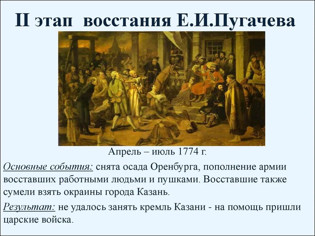 Причины востания пугачëва. Итог второго этапа Восстания пугачёва. Восстание е Пугачева этапы Восстания. Пугачев 2 этап.