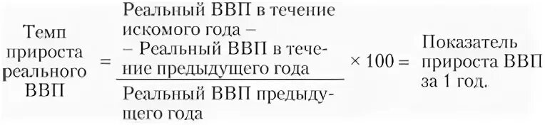 Темп изменения ввп. Темп роста номинального ВВП формула. Формула коэффициента роста реального ВВП. Рост реального ВВП формула. Темпы экономического роста ВНП формула.