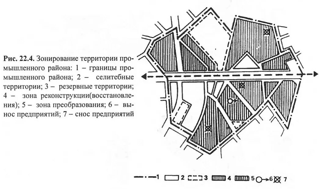 Организация жилой зоны. Схема промышленного района в селитебной территории. Схема функционального зонирования территории города. Зонирование территории промышленного предприятия. Состав функциональных зон промышленных предприятий зонирование.