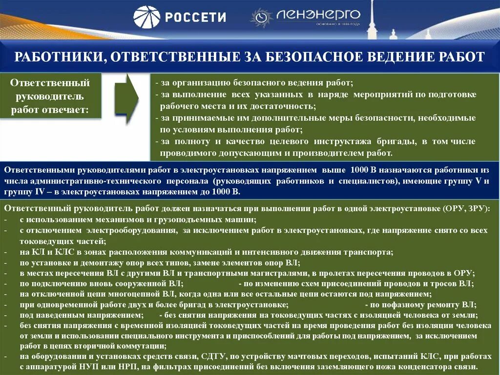 Когда назначают ответственного руководителя. Ответственные за безопасное проведение работ. Ответственные за безопасность проведения работ. Ответственные за выполнение работ в электроустановках. Организационные мероприятия по безопасному проведению работ.