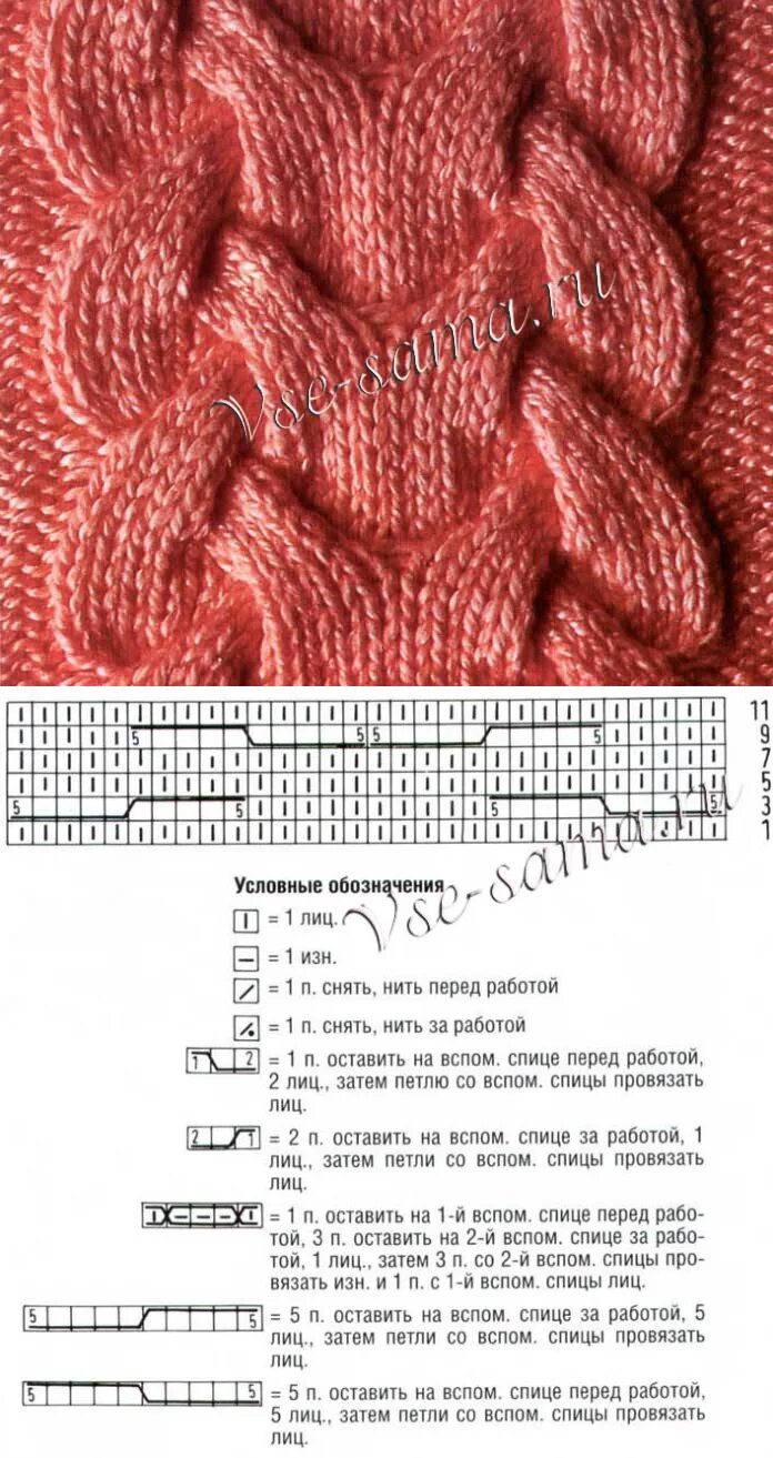 Схемы вязки косами спицами с описанием. Схема вязания косички спицами с описанием и схемами. Королевская коса спицами на 24 петли. Как вязать косу спицами схема.