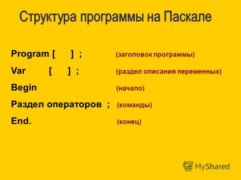 Структура программы pascal. Общая структура программы на паскале. Заголовок программы в паскале. Из каких элементов состоит структура программы языка паскаль. Имя программы в паскале.