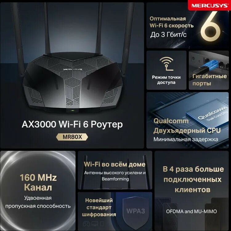 Wi fi роутер mercusys mr80x. Wi fi роутер mercusys mr80x