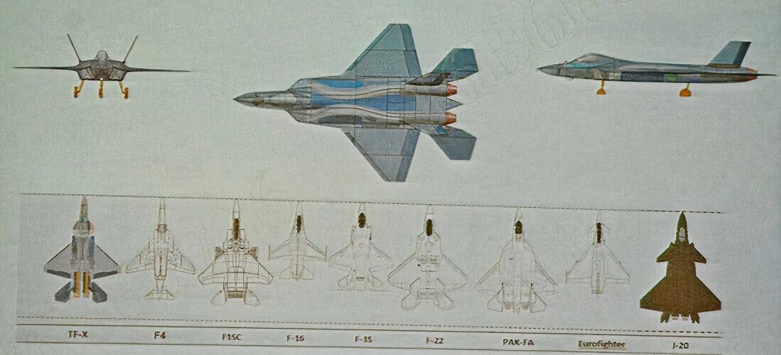 Пятого поколения kaan. TF-X истребитель. MMU TFX. TF-X первый показ истребителя. TF-X первый полет.