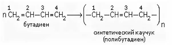 Синтетический каучук получают из. Синтетический каучук бутадиеновый формула. Формула получения синтетического каучука. Синтетический дивиниловый каучук формула. Искусственный каучук формула.