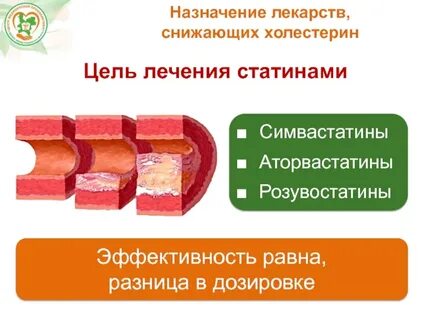 Пастила холестерин