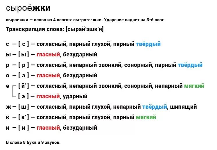 Звуко буквенный разбор слова морковь 3 класс. Звуко-буквенный анализ слова. Звукобуквенный разбор. Звуко-буквенный разбор слова. Звукобуквенный разбор слова.