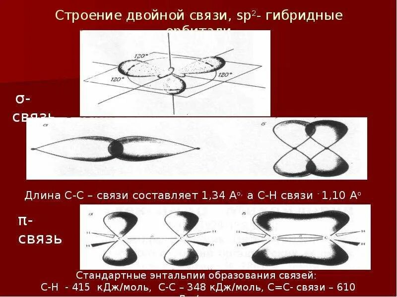 Двойственное строение 7. Строение двойной связи. структура двойной связи. электронное строение двойной связи. строение двойных и тройных связей.