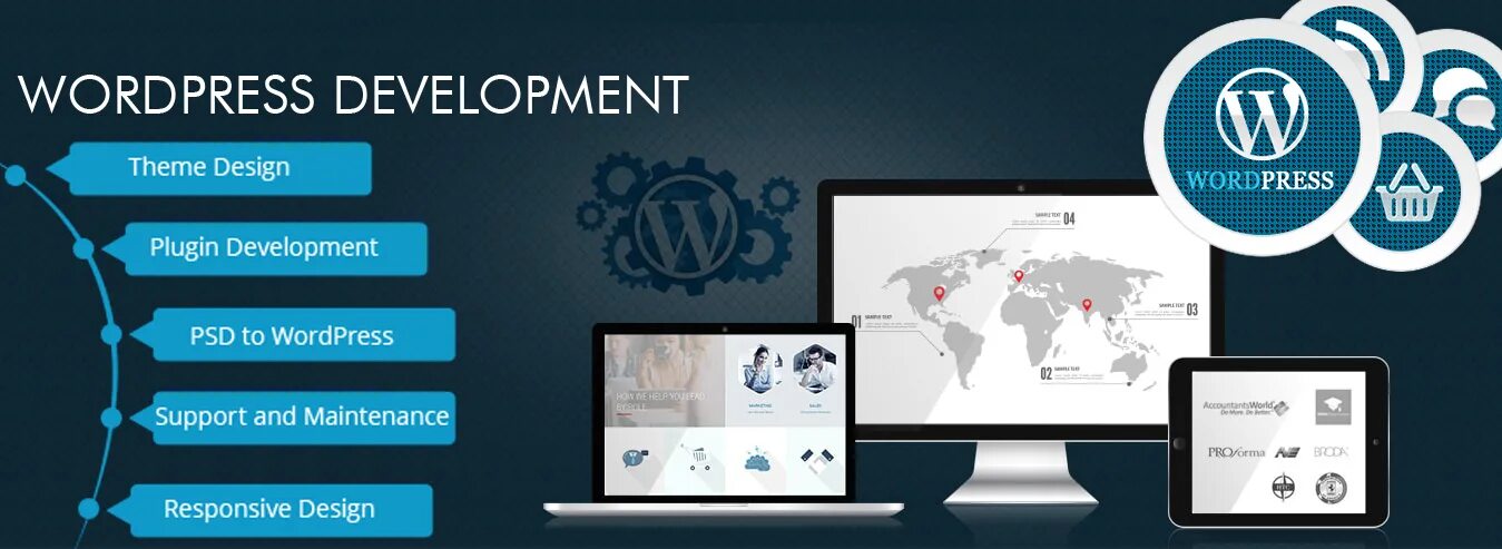 Определенную wordpress. WORDPRESS developer. Шаблонизация WORDPRESS. Реклама вордпресс инфографика. Трехколоночный сайт на WORDPRESS.