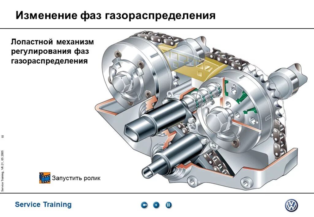 Устройство систем изменения фаз газораспределения. Механизм регулирования фаз газораспределения VTC. Системы изменения фаз газораспределения ГРМ. Корпус механизма изменения фаз газораспределения Ауди q5.