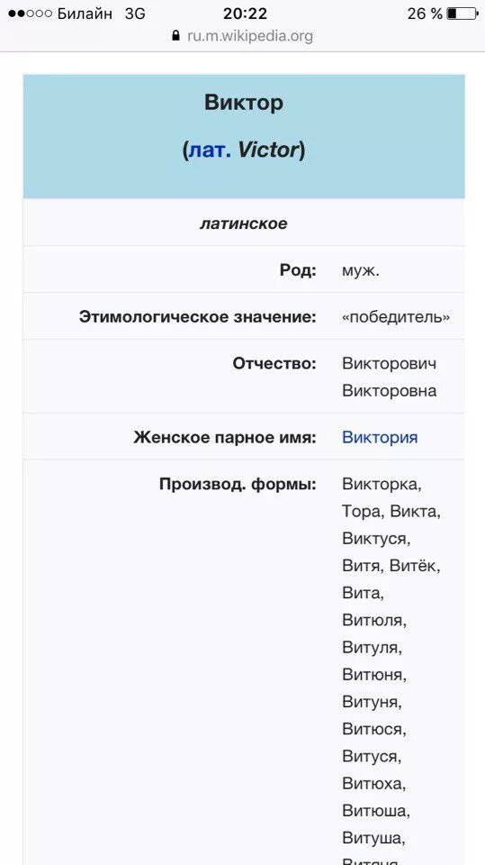 имя виктор. происхождение имени виктор. мужское имя виктор. происхождение имени витя. формы имени витя.