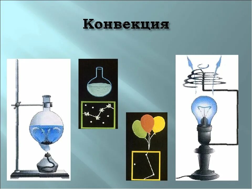 Конвекция. Конвекция схема. Конвекция опыт. Конвекция физика.