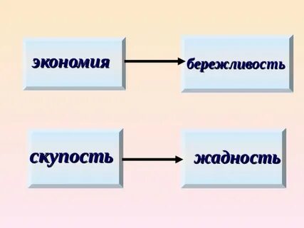 Скупость бережливость разница