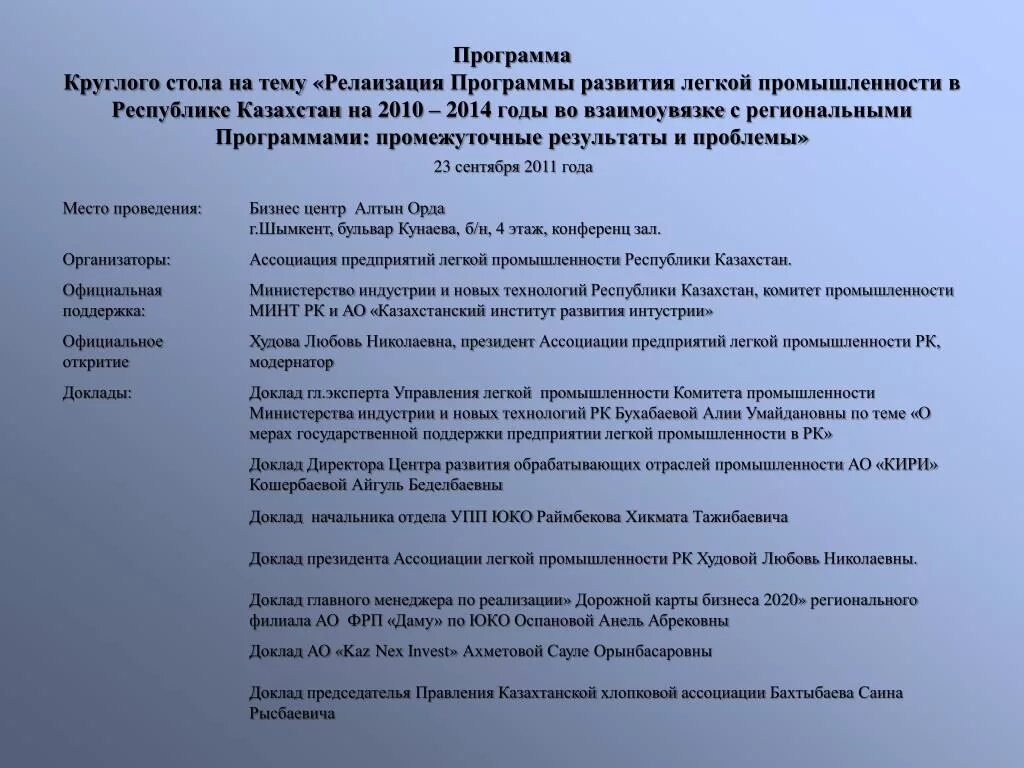 План круглого стола. Программа круглого стола. Программа проведения круглого стола образец. Программамкруглого стола. Регламент круглого стола.