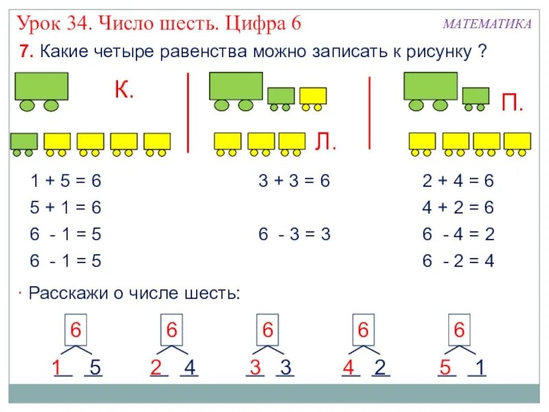 Составление числового равенства по рисунку и схеме