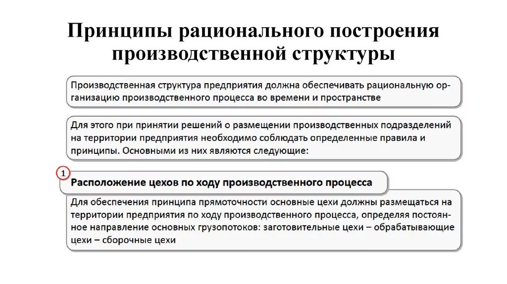 Рациональное осуществление операции это. Принципы построения производственной структуры предприятия. Рациональные структуры производства. Принципы организации производственного процесса. Принцип организации производственной структуры:.