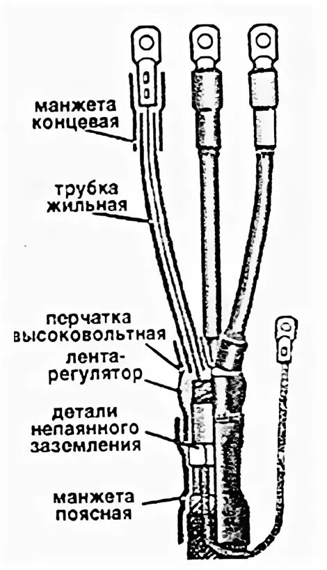 Подключение 4 жильного кабеля. Концевая концевая муфта термофит. концевая заделка для кабеля 10 кв. заделка концевая сухая для 3-5 жильного кабеля сечения от 1.5-35 мм2. кабельная муфта 10 кв концевая схема.